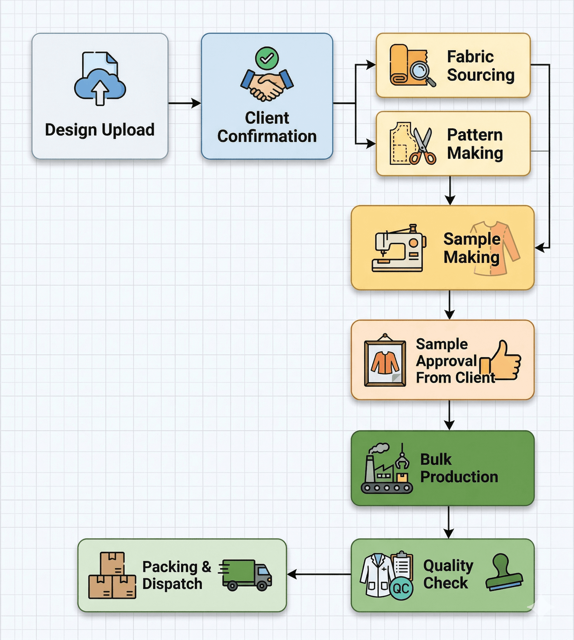 Sample fashion portrait